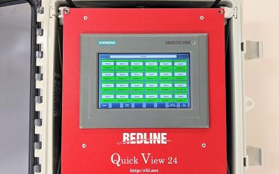 New 24 Channel Quick View Monitor Now Available!